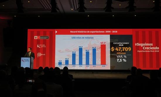 El Gobierno de Perú se ha propuesto para este 2019 alcanzar la meta de 52.000 millones de dólares en exportaciones totales, según informó este martes el ministro de Comercio Exterior y Turismo, Edgar Vásquez Vela.